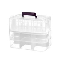 Cutie accesorii croitorie cu 3 rafturi detasabile si organizator de fire, 23x18.5x15cm, BabySnap