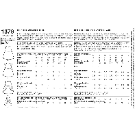 Tipar rochie pentru copii si papusa de 18'' 1379.A
