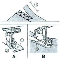 Piciorus pentru taierea materialului F054N XC3879152 (BSM)