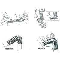 Piciorus pentru atasat bentite si elastice lat. 6-12 mm XB3632001 (BSM)