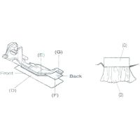 Piciorus pentru incretit materiale subtiri si medii XB3626001 (BSM)
